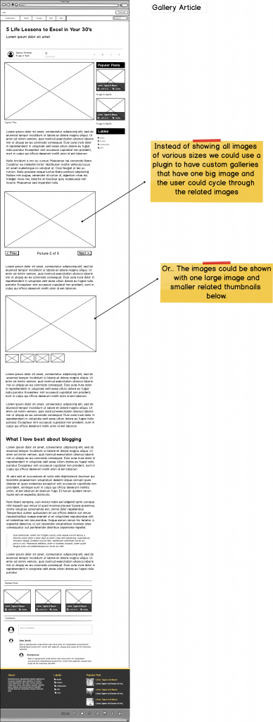 Article Gallery