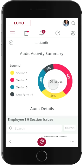 Audit Activity Summary Mobile