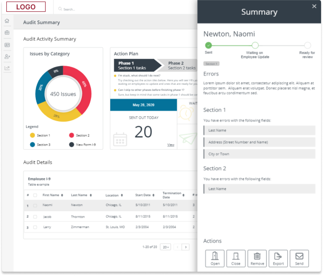 Audit Activity Summary: Selected Item Details Progress - High Fidelity